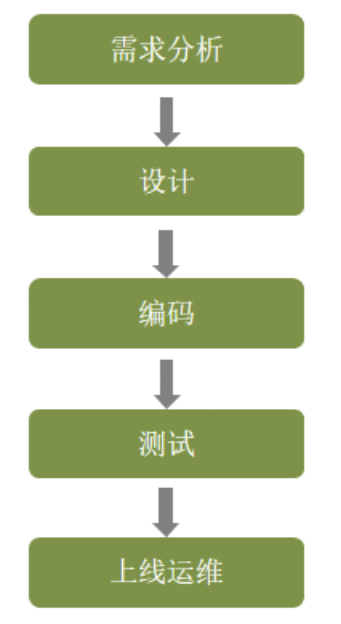 image-20251010113130473