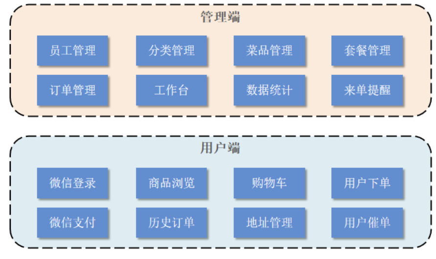 image-20251010124754515