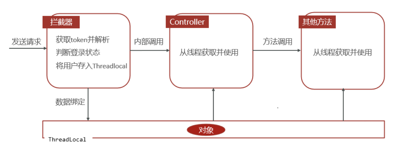 image-20251010165222324